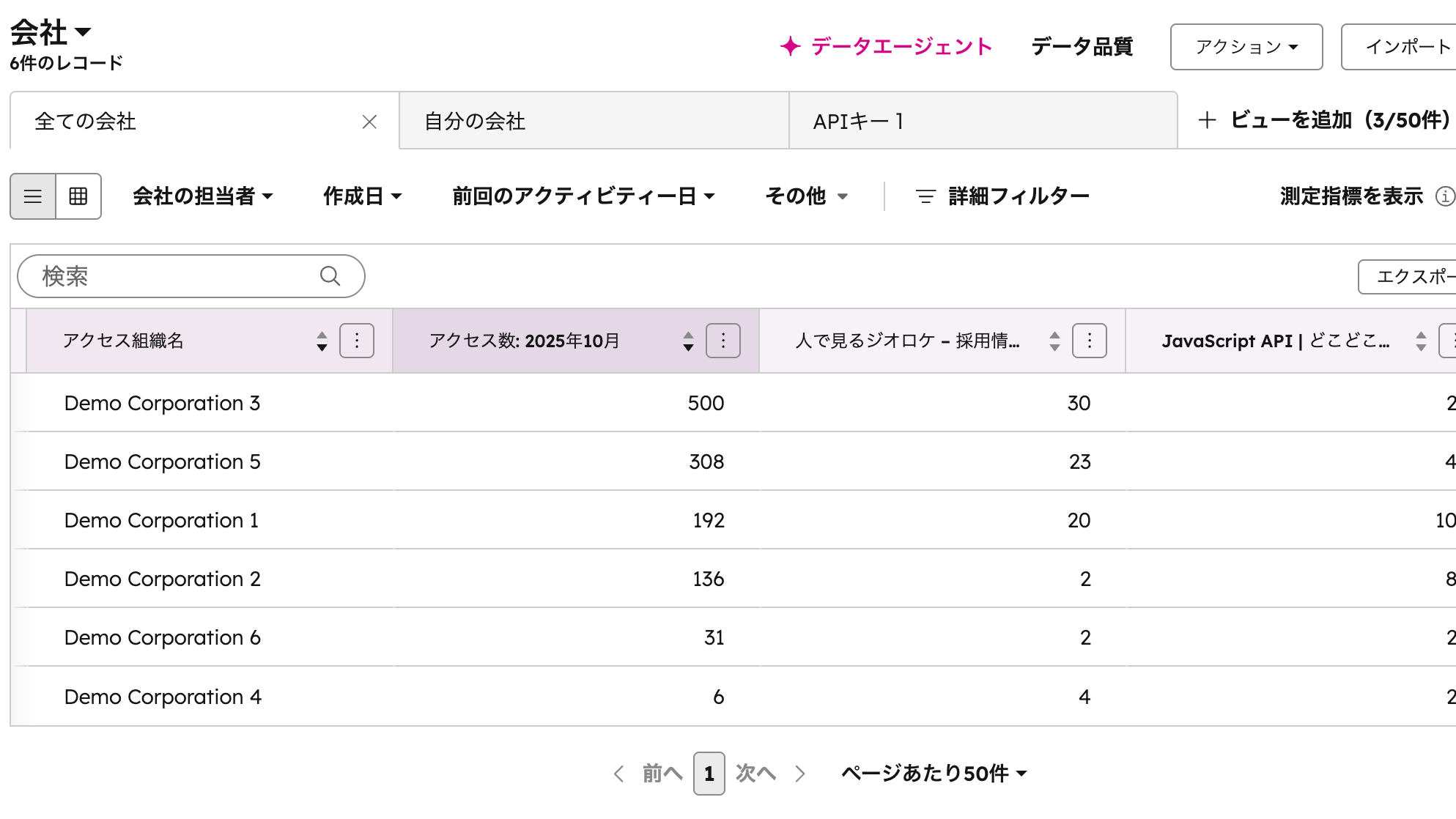 HubSpot会社画面